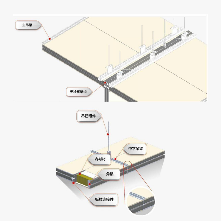 天花板系列-无冷桥吊顶系统